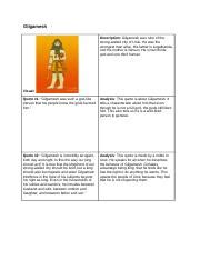 gilgamesh smurf|gilgamesh description.